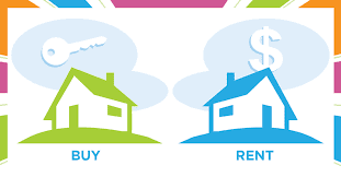 Rent VS Mortgage - When it comes to deciding whether to rent or buy a property. There are several factors to consider.